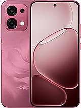 Coloris Oppo A6 Pro 4G