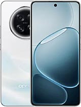 Coloris Oppo A6 Max